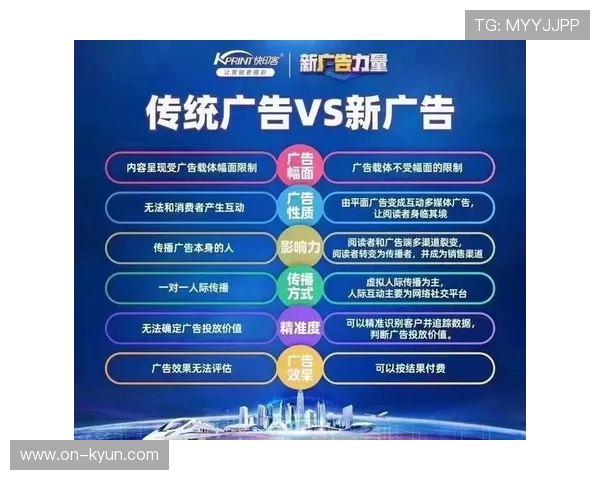 商业模式从一次性广告曝光向用户时长与情感连接深耕